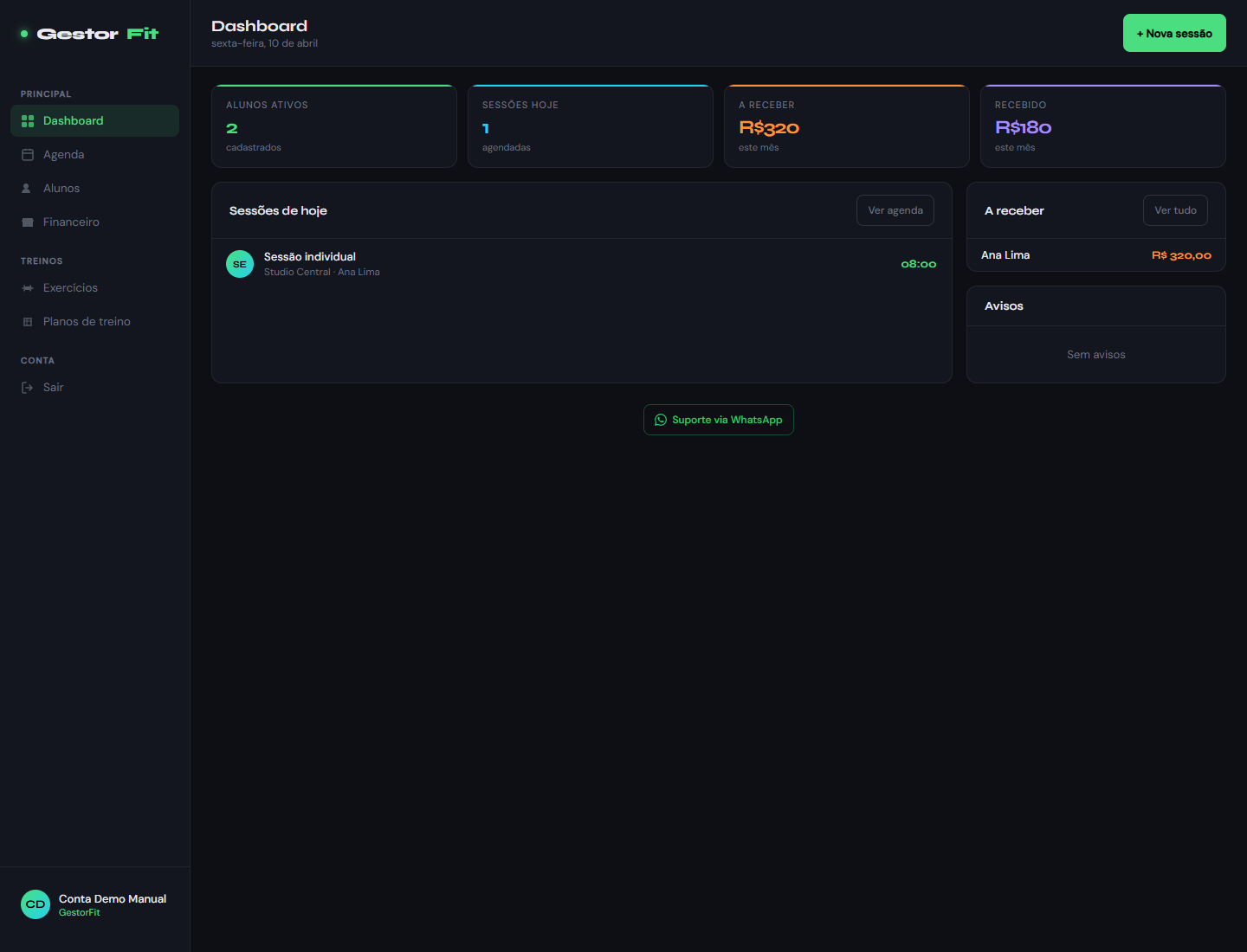 Dashboard NPSYS